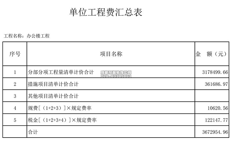 工裝辦公大樓裝修報價明細(xì)